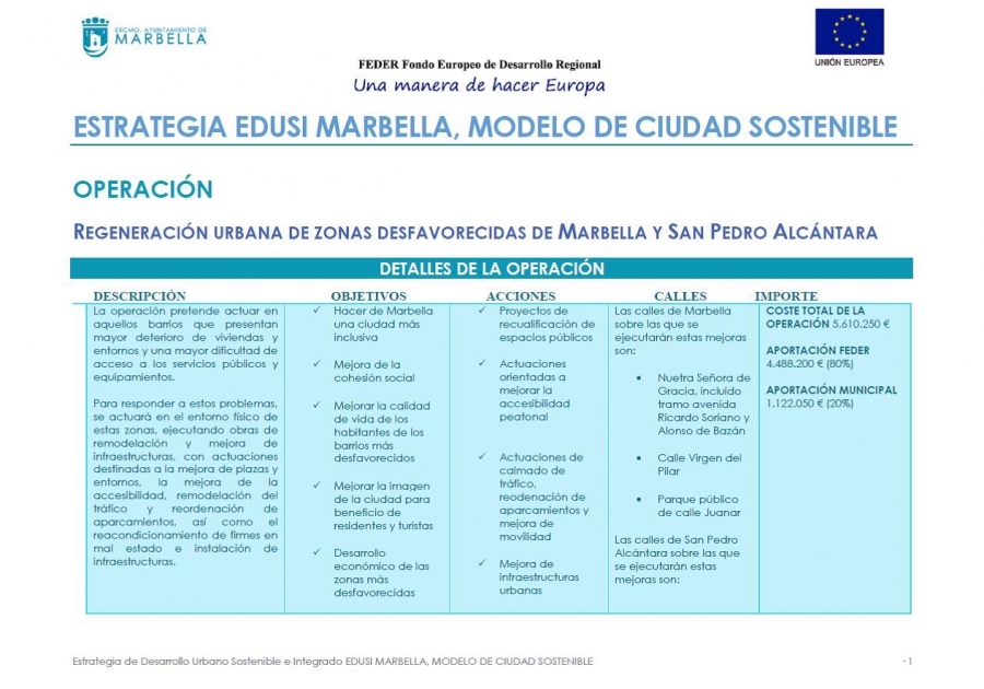 Regeneración urbana de zonas desfavorecidas de Marbella y San Pedro Alcántara
